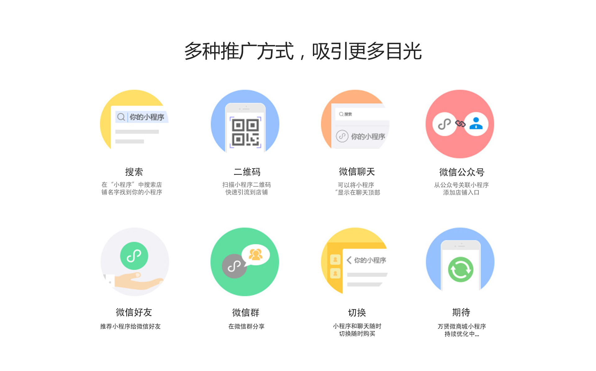 小程序運(yùn)營(yíng)策略與關(guān)鍵環(huán)節(jié)解析